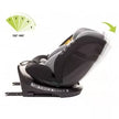 Autokėdutė 4baby ROTO-FIX 360°(40-150 cm) Grey