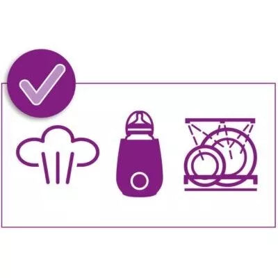 Avent Indeliai su dangteliais motinos pieno laikymui SCF619/05