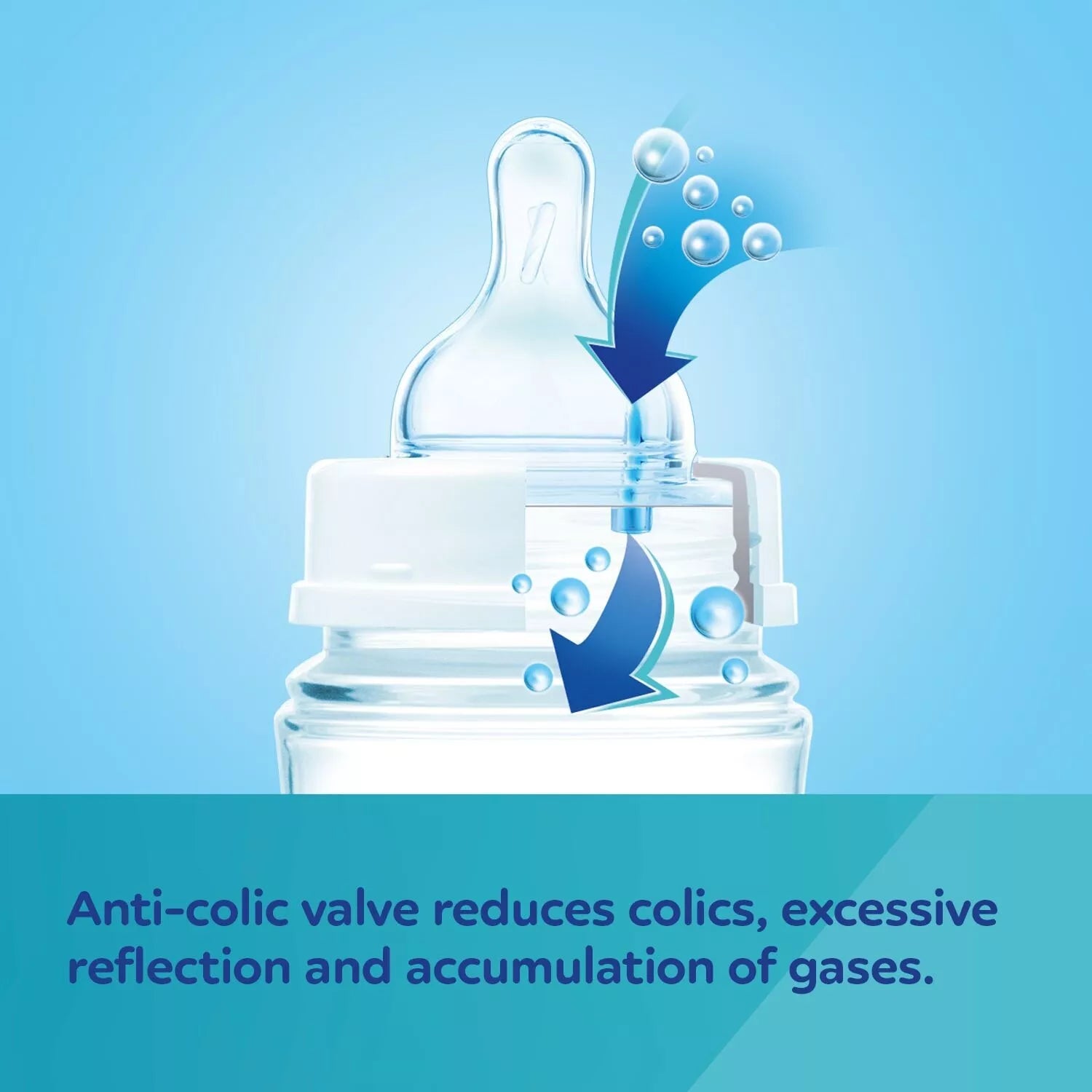 Canpol buteliukas 120 ml ANTI- COLIC 35/216