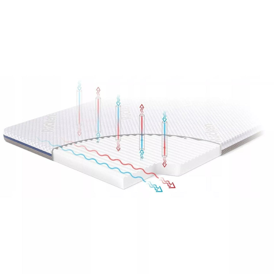 Čiužinys Rücken HANDY lovytei Chicco Next2me FOREVER