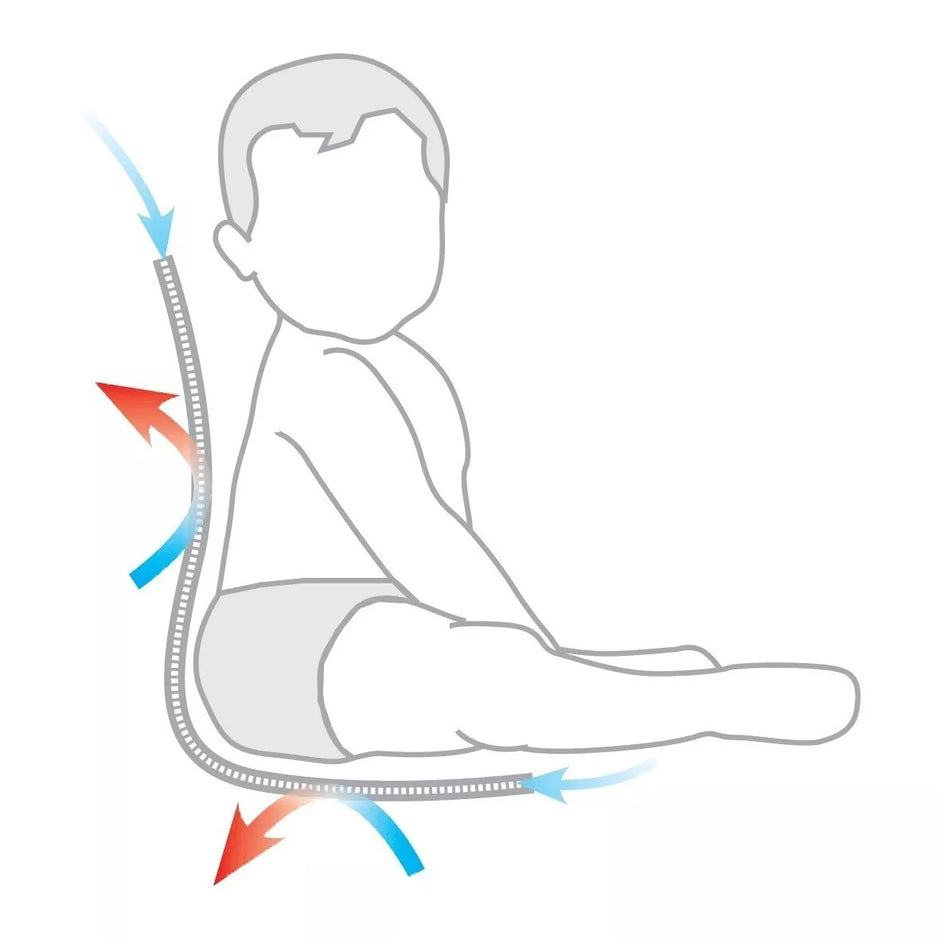 Įdėklas universalus BabyMatex RENIS L.Grey