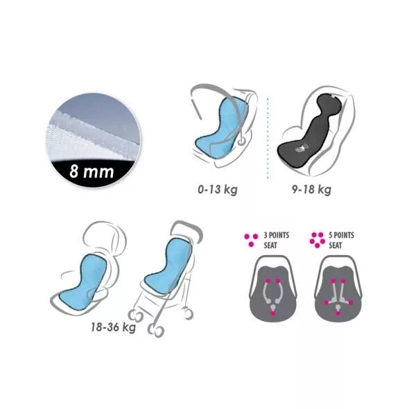 Įdėklas universalus KikkaBoo DREAMY Grey