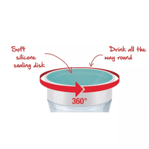 Mokomasis neišsiliejantis puodelis 360° NUK Blue